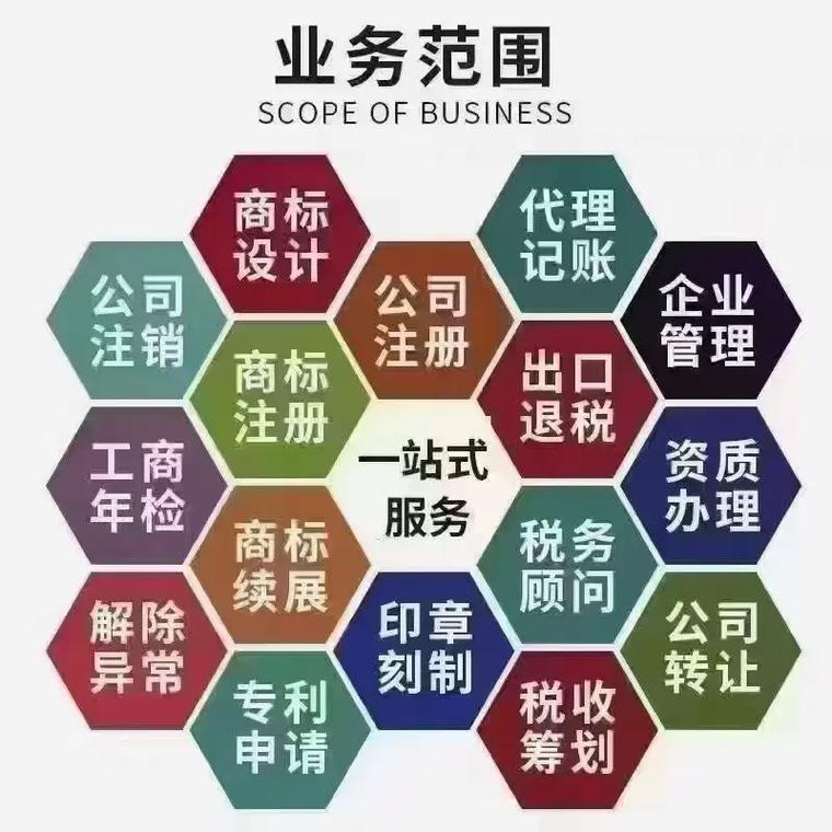 鹰潭代理记账